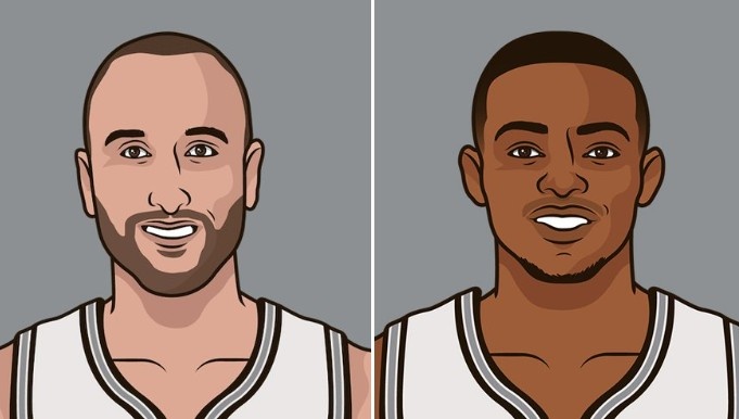 世界杯高清赛事直播入口-马刺队史以75+%命中率砍下30+5助+5三分的球员:福克斯、马努